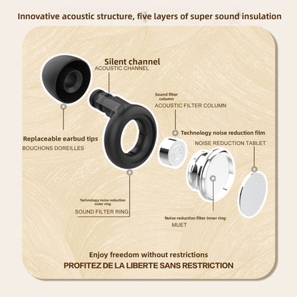 Noice Cancellation Earplugs